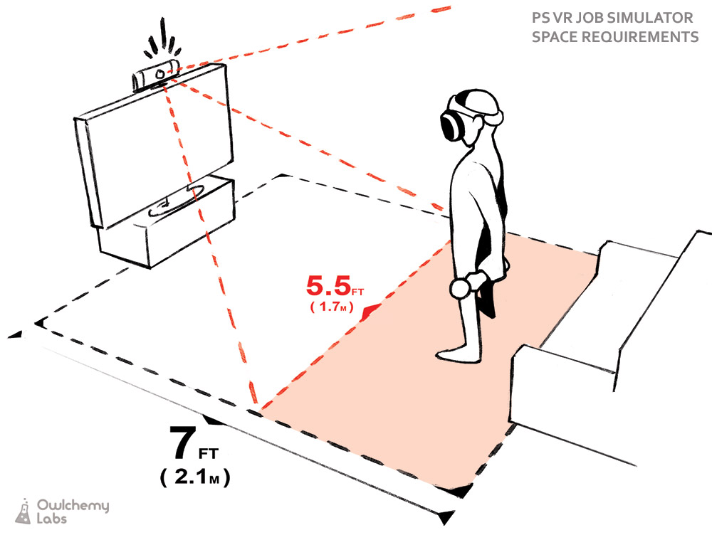 ps4 vr camera stand